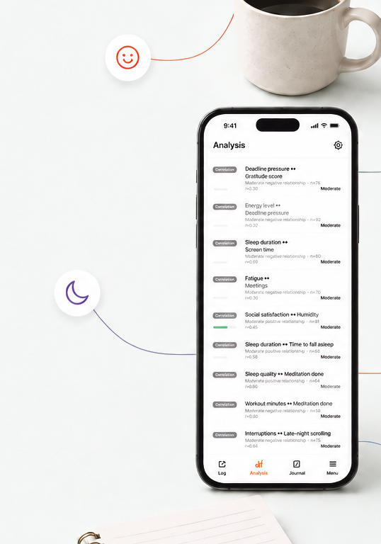 A phone showing the Pattroo app's Analysis screen, with a list of correlations found in someone's data.